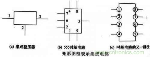 了解這些電路圖規(guī)則，一文教你看懂電路圖