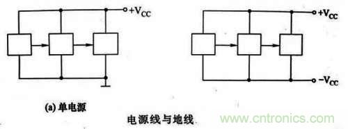 了解這些電路圖規(guī)則，一文教你看懂電路圖