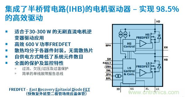 無刷電機IPM模塊存在哪些問題？高效逆變器驅(qū)動IC將取而代之？