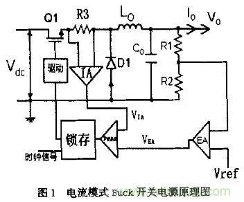 分析開關(guān)電源中斜坡補償電路與設計