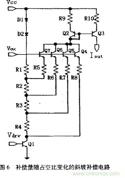 分析開關(guān)電源中斜坡補償電路與設計