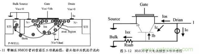 關(guān)于靜電放電保護(hù)的專業(yè)知識(shí)，不看可惜了！