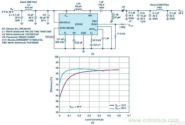 60 V和100 V、低IQ升壓、SEPIC、反相轉(zhuǎn)換器