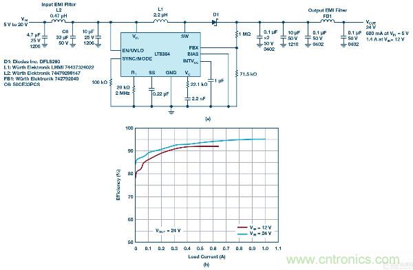 60 V和100 V、低IQ升壓、SEPIC、反相轉(zhuǎn)換器