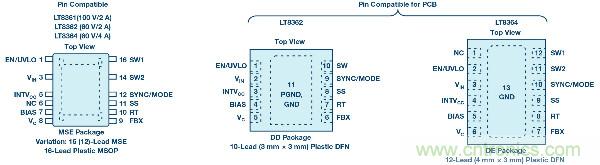 60 V和100 V、低IQ升壓、SEPIC、反相轉(zhuǎn)換器