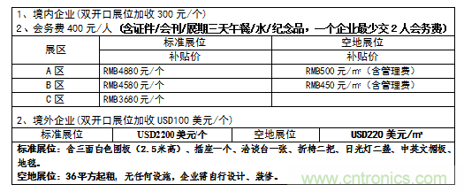 2019中國國際儲能、清潔能源博覽會邀請函