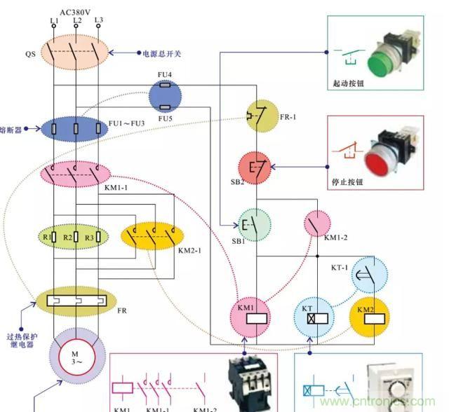 電阻器在電動機實現(xiàn)降壓和限流起到什么作用？