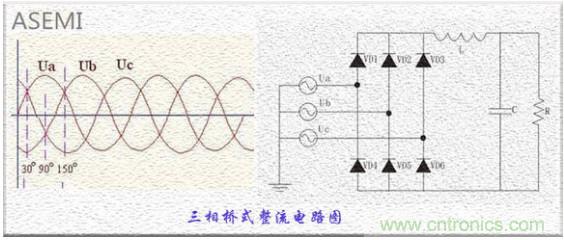 三相整流橋怎么接線？四腳整流橋接線圖