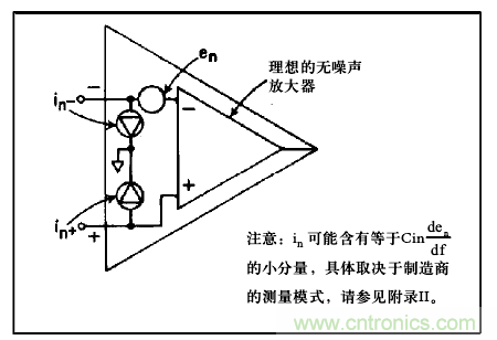 運算放大電路，該如何表征噪聲？