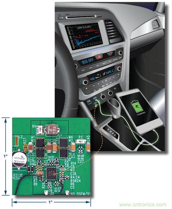 汽車USB Type-C電源解決方案： 1平方英寸的45 W、2 MHz降壓-升壓控制器