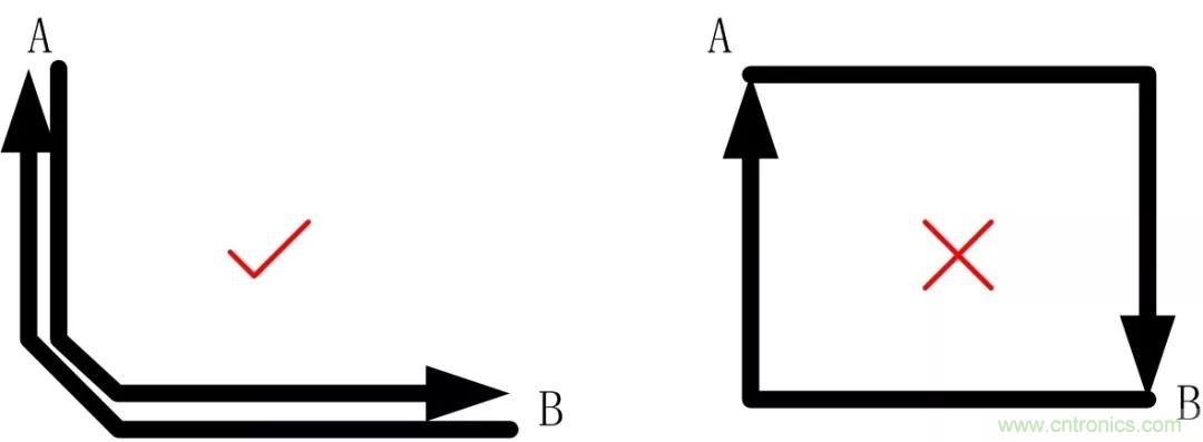 PCB設(shè)計(jì)如何影響電源EMC性能？