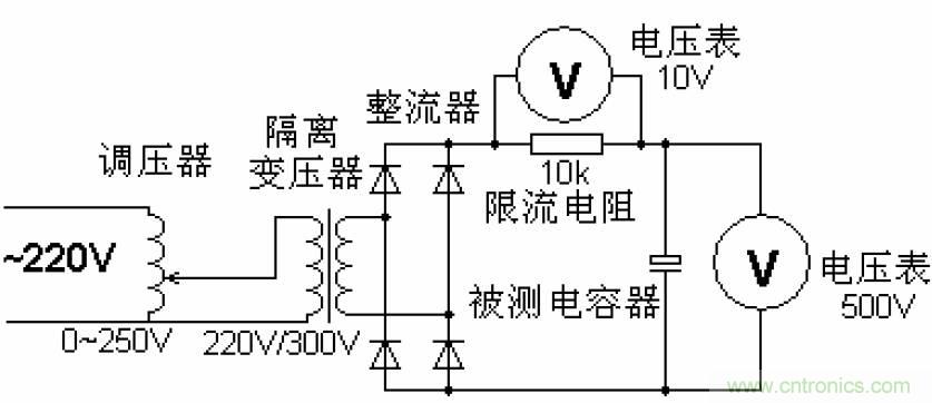 電解電容失效機理、壽命推算、防范質量陷阱！