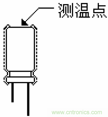 電解電容失效機理、壽命推算、防范質量陷阱！