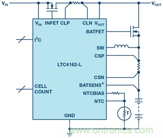 重磅推薦！適用于任何化學(xué)物的電池充電器 IC