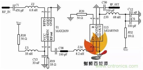 一文看懂北斗GPS雙模射頻接收模組的設(shè)計與實現(xiàn)