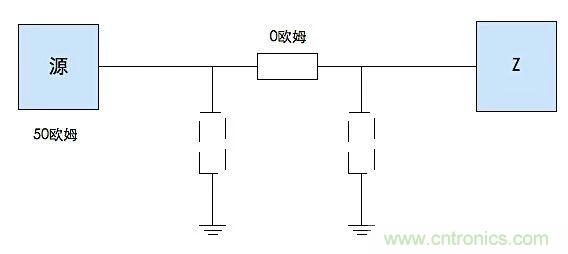 這種阻抗匹配的思路，你嘗試過嗎？