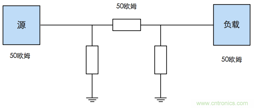 這種阻抗匹配的思路，你嘗試過嗎？