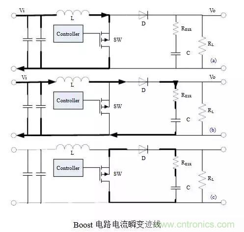 開(kāi)關(guān)電源該如何配置合適的電感？