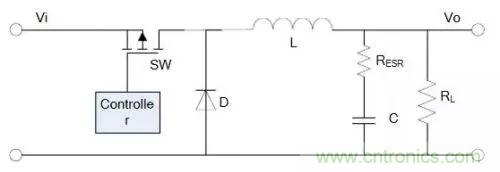 開(kāi)關(guān)電源該如何配置合適的電感？