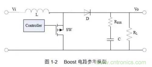 開(kāi)關(guān)電源該如何配置合適的電感？