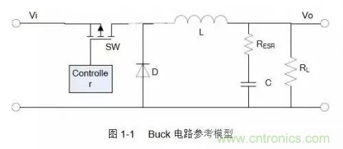 開(kāi)關(guān)電源該如何配置合適的電感？