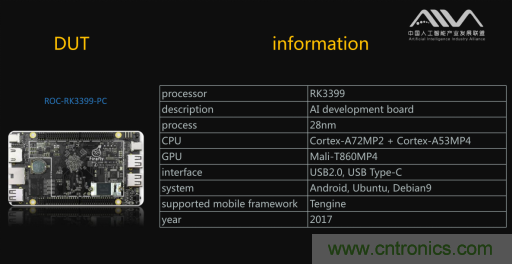 瑞芯微RK3399成首輪通過AI基準測試人工智能芯片