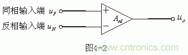 詳解集成電路運放的設(shè)計原理