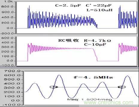 收藏！開關(guān)電源中的全部緩沖吸收電路解析