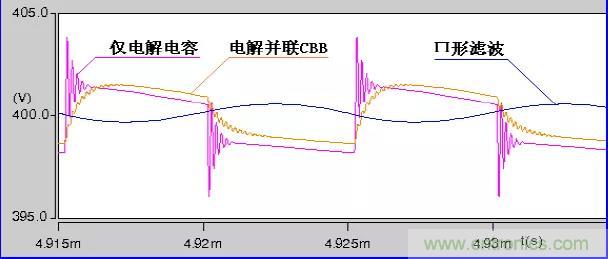 收藏！開關(guān)電源中的全部緩沖吸收電路解析