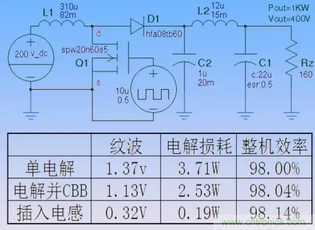 收藏！開關(guān)電源中的全部緩沖吸收電路解析