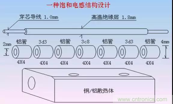 收藏！開關(guān)電源中的全部緩沖吸收電路解析