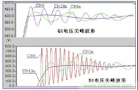 收藏！開關(guān)電源中的全部緩沖吸收電路解析