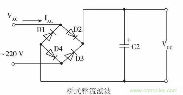 關(guān)于開(kāi)關(guān)電源諧波失真的經(jīng)驗(yàn)分享