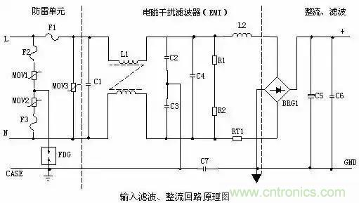 一文看破開關(guān)電源電路，不明白的看這里！