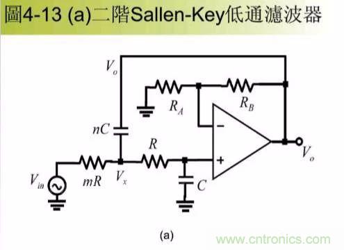 實圖分析運放7大經典電路