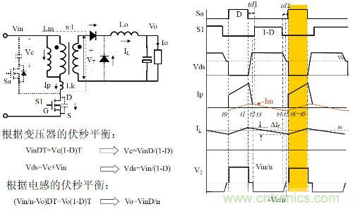 開(kāi)關(guān)電源“各種拓?fù)浣Y(jié)構(gòu)”的對(duì)比與分析！