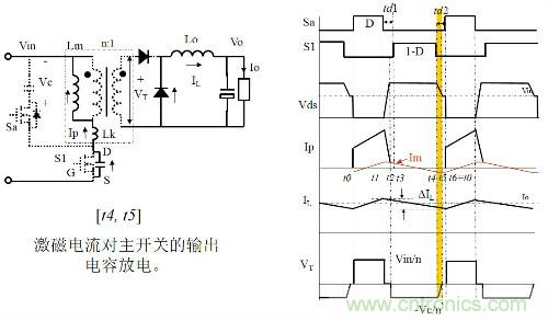 開(kāi)關(guān)電源“各種拓?fù)浣Y(jié)構(gòu)”的對(duì)比與分析！