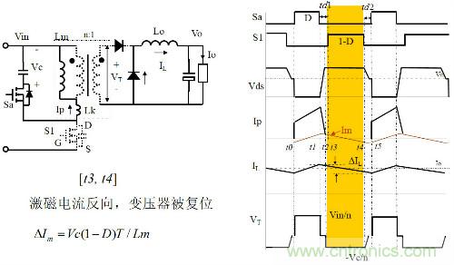 開(kāi)關(guān)電源“各種拓?fù)浣Y(jié)構(gòu)”的對(duì)比與分析！