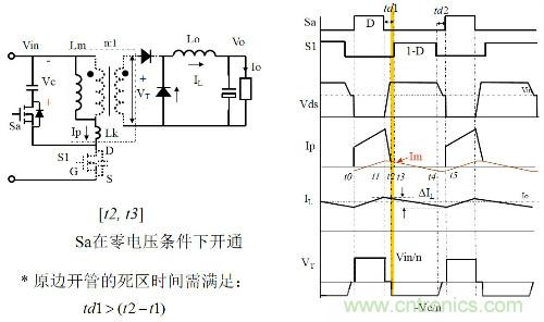 開(kāi)關(guān)電源“各種拓?fù)浣Y(jié)構(gòu)”的對(duì)比與分析！