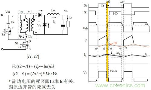 開(kāi)關(guān)電源“各種拓?fù)浣Y(jié)構(gòu)”的對(duì)比與分析！