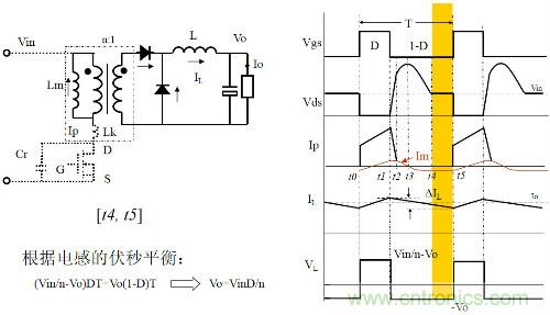 開(kāi)關(guān)電源“各種拓?fù)浣Y(jié)構(gòu)”的對(duì)比與分析！