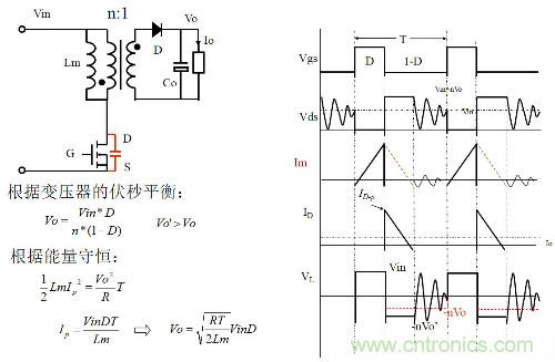 開(kāi)關(guān)電源“各種拓?fù)浣Y(jié)構(gòu)”的對(duì)比與分析！