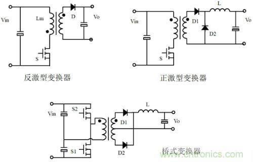 開(kāi)關(guān)電源“各種拓?fù)浣Y(jié)構(gòu)”的對(duì)比與分析！