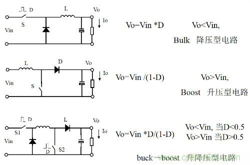 開(kāi)關(guān)電源“各種拓?fù)浣Y(jié)構(gòu)”的對(duì)比與分析！