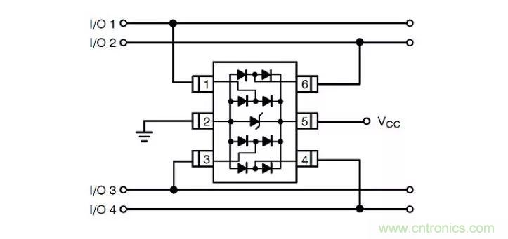 PCB板“ESD保護(hù)電路設(shè)計(jì)”實(shí)戰(zhàn)經(jīng)驗(yàn)分享！