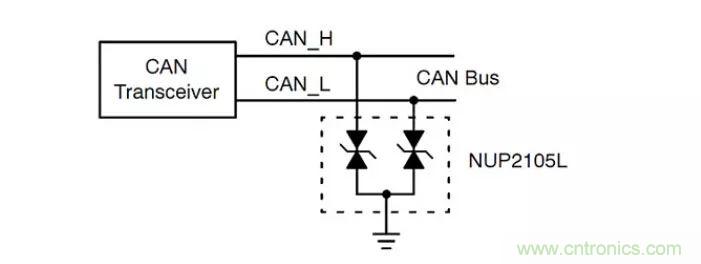 PCB板“ESD保護(hù)電路設(shè)計”實戰(zhàn)經(jīng)驗分享！