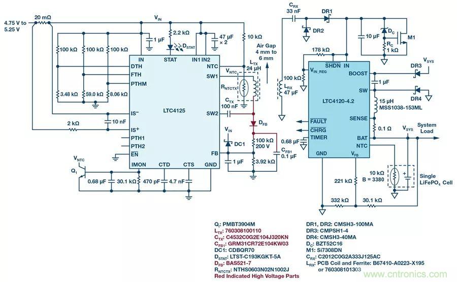 無線電池充電器設(shè)計(jì)太繁瑣？試試感性這條路