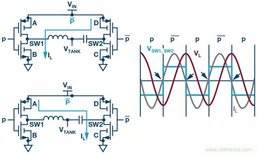 無線電池充電器設(shè)計(jì)太繁瑣？試試感性這條路