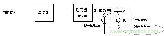 什么是功率因數(shù)？一文講透