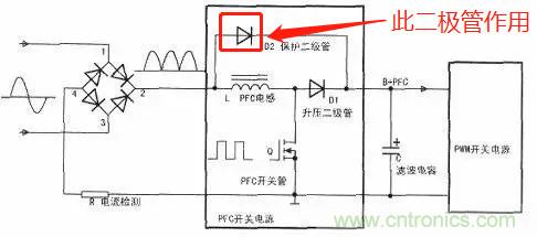 升壓PFC電感上面的二極管的真正作用！